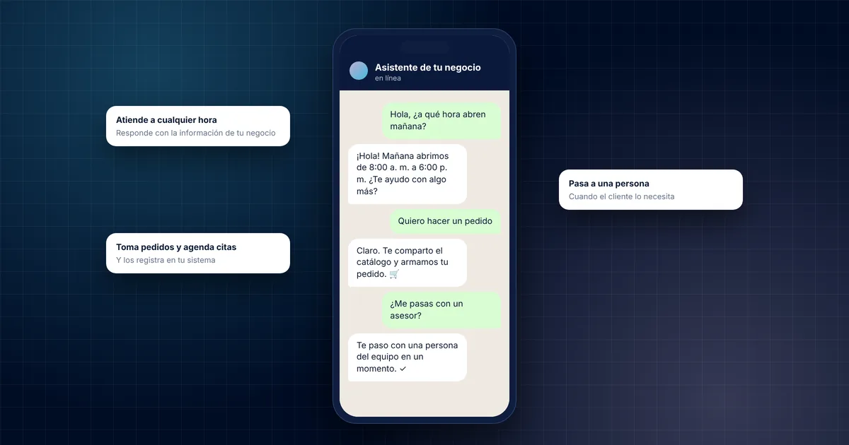 Celular con una conversación atendida por un asistente virtual que responde, toma pedidos y pasa a una persona